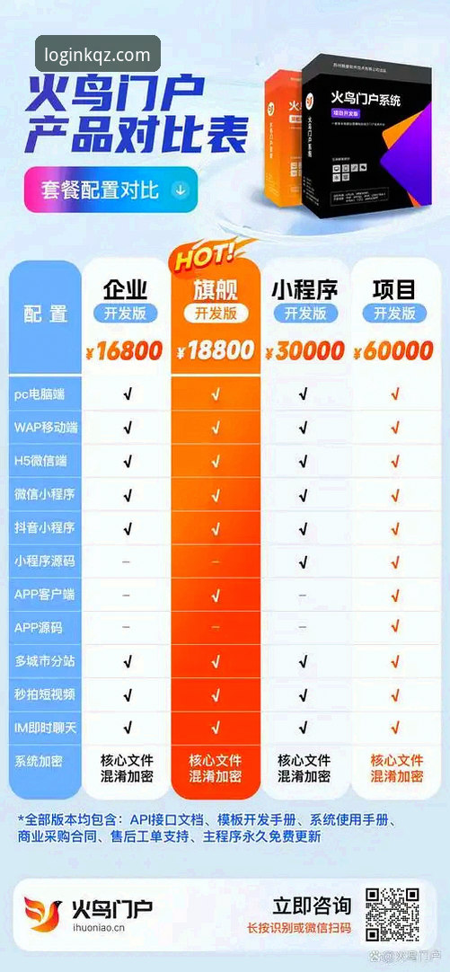 开全站怎么样 开全站官方入口与服务体验对比:KQZ官网登录v3.2.1全面评测