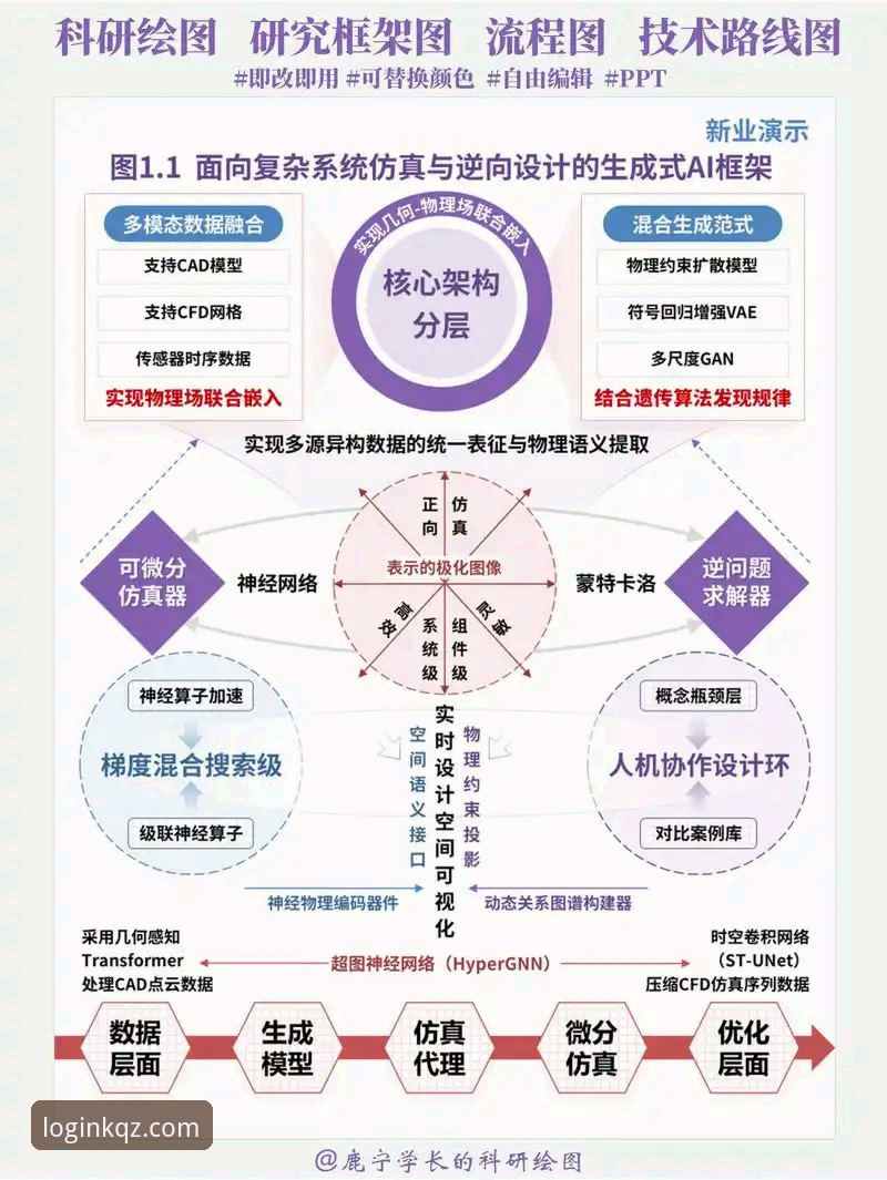 开全站在线服务 深度揭秘:开全站在线服务背后的技术逻辑与行业趋势