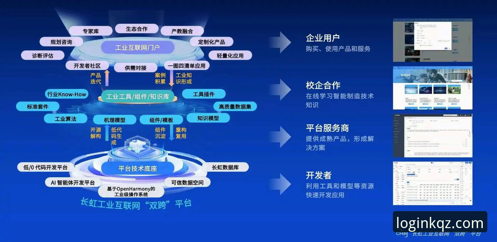 开全站在线服务 深度揭秘:开全站在线服务背后的技术逻辑与行业趋势